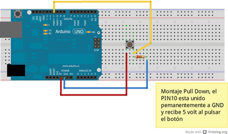 Arduino -  Como funciona y se utiliza un pulsador | Arduino ya! | Scoop.it