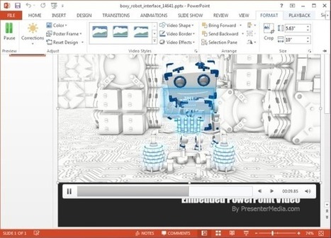 Animated Digital Robot Template For PowerPoint | PowerPoint Presentation | PowerPoint presentations and PPT templates | Scoop.it