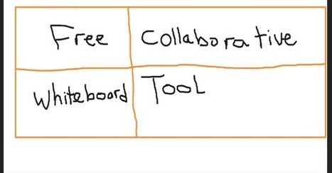 A Free No Sign-up Collaborative Whiteboard Tool for Teachers and Students | Information and digital literacy in education via the digital path | Scoop.it