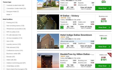 Driving Bookings with Amenities - Koddi Blog | Digital Travel PRIMER  by Digital Viscosity | Scoop.it