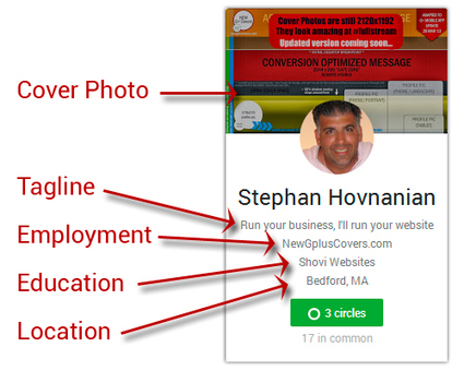 Google Plus Hovercard | Thought leadership and online presence | Scoop.it