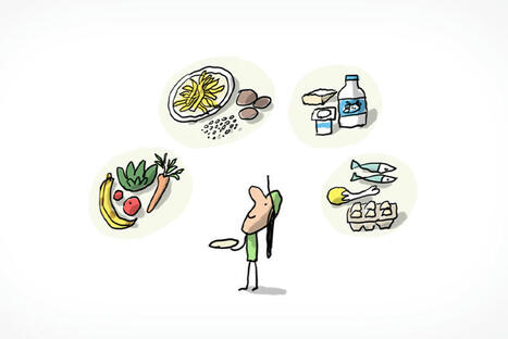 Que faut-il manger pour bien grandir ?  | FLEursdeFLE | Scoop.it