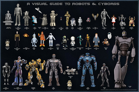 robots_large.jpg (1794x1197 pixels) | tecno4 | Scoop.it