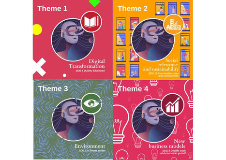 Time to explore International Museum Day topics! | Digital Collaboration and the 21st C. | Scoop.it
