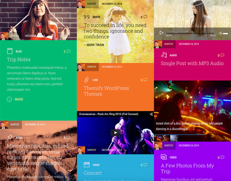 Stack WordPress Premium Theme im Metro- Style | Wordpress-Webdesign | Scoop.it
