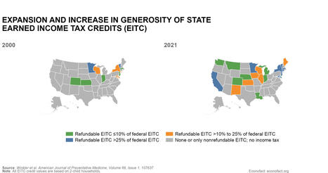 US: The potential for State policies to improve child food insecurity | AM&Eacute;RIQUES | Scoop.it
