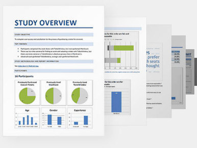 UserTesting: Remote Usability Testing Software. | Cabinet de curiosités numériques | Scoop.it