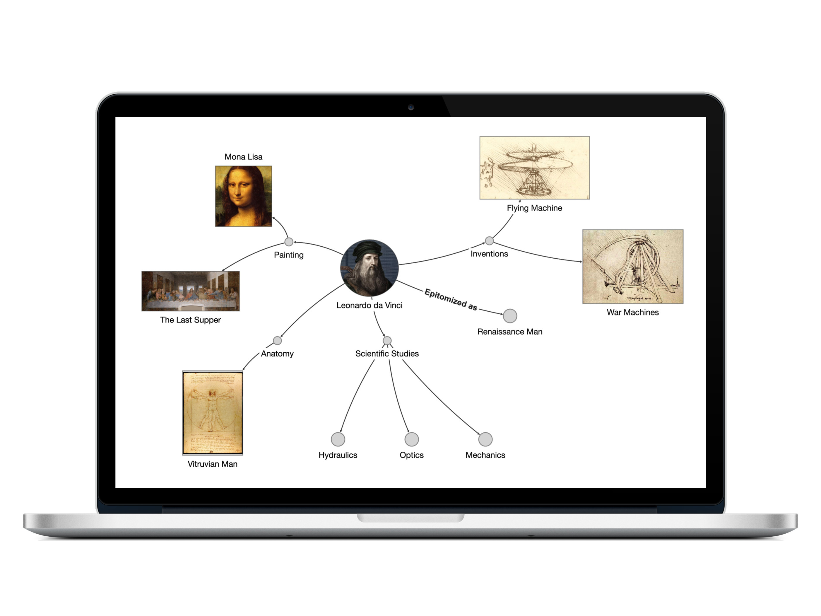 Note-taking as it should be - With AI Generated...