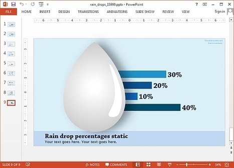 Animated Rain Drops Template For PowerPoint | PowerPoint presentations and PPT templates | Scoop.it