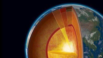 Earth's core far hotter than thought - 6,000 ˚C, as hot as sun surface | Amazing Science | Scoop.it