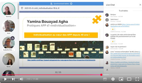 Replay vidéo « Classe virtuelle #64 : Individualisation par la pratique » – | Veille sur les innovations en formation | Scoop.it