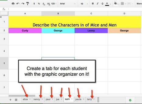 Google Sheets: Copy a Template for Each Student | Moodle and Web 2.0 | Scoop.it