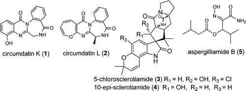 Alkaloids from the Deep-Sea-Derived Fungus Aspergillus westerdijkiae DFFSCS013 | Natural Products Chemistry Breaking News | Scoop.it