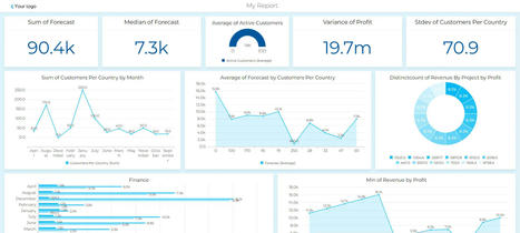 Excel Formula Generator & AI Excel Tools & Business Intelligence | gpmt | Scoop.it