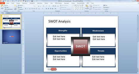 Free SWOT PowerPoint Slide Design for Presentations | Free Business PowerPoint Templates | Scoop.it