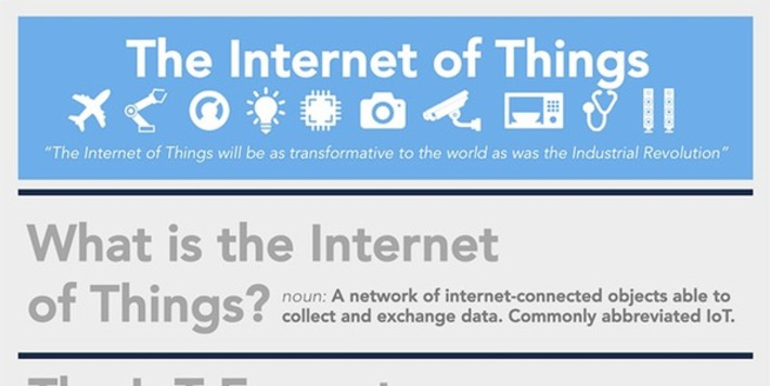 Here's how the Internet of Things will explode by 2020 | Technology Report - Changing Our World | Scoop.it