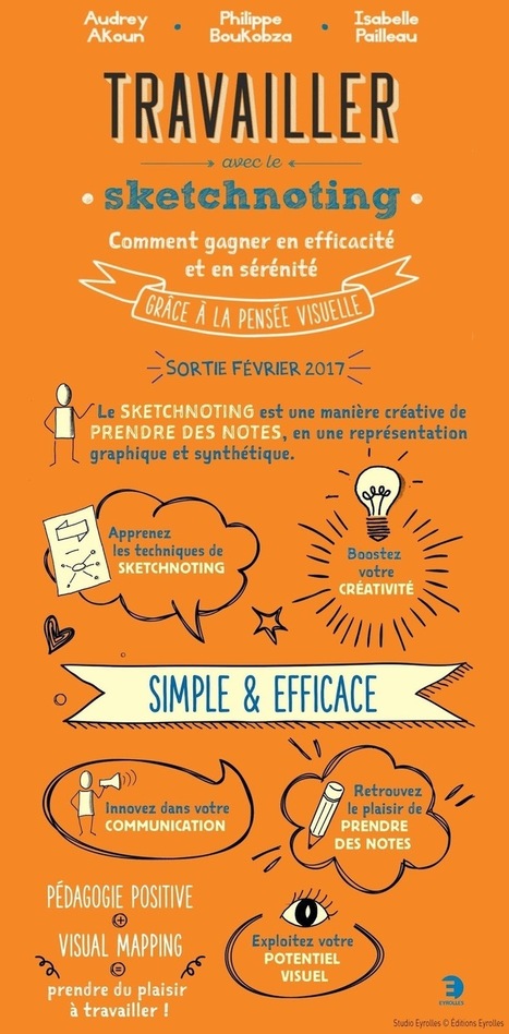 Travailler avec le sketchnoting: Pédagogie Positive et Visual Mapping | Cartes mentales | Scoop.it