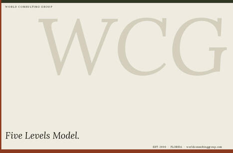 Five Levels Model | ChiefOperatingOfficer | Scoop.it