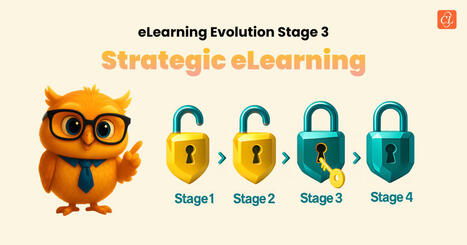 Stage 3 of eLearning Evolution: Strategic eLearning | E-Learning-Inclusivo (Mashup) | Scoop.it