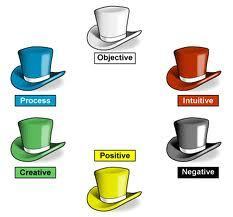 Problem Solving Methods in Agile Teams | Devops for Growth | Scoop.it