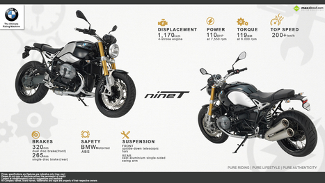 BMW R nineT | Maxabout Motorcycles | Scoop.it