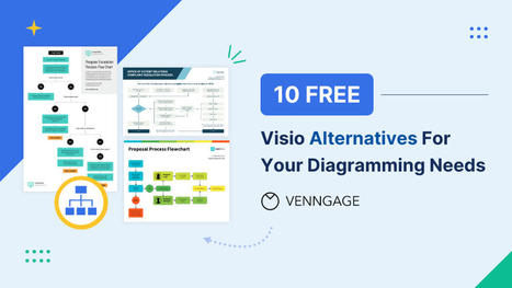 10 Free Visio Alternatives For Your Diagramming Needs | Art of Hosting | Scoop.it