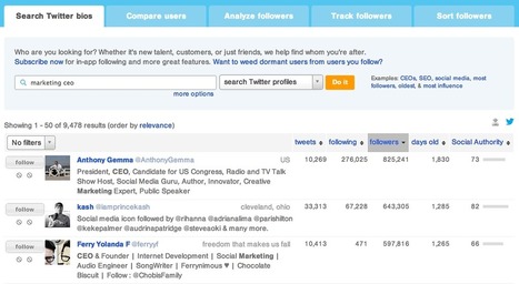 How to Network with Influential People Using Twitter | SoShake | Scoop.it