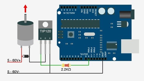 Controlar grandes cargas eléctricas con Arduino | tecno4 | Scoop.it