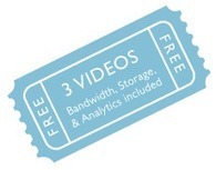 WISTIA: Comparte tus vídeos personales con la comunidad 3.0 | Edumorfosis.it | Scoop.it