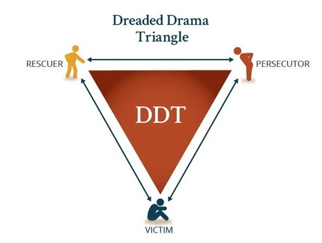 Power of TED* | The Drama Triangle – Escape the Drama Triangle with TED* (*The Empowerment Dynamic) | My Interesting Stuff | Scoop.it