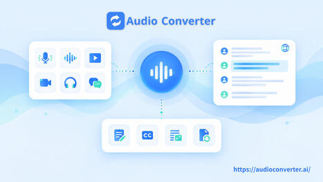 Transcribe Audio to Text - Free AI Audio Transcription Free & Unlimited ｜ Audio Converter AI | Education 2.0 & 3.0 | Scoop.it