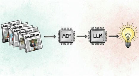 A new tool lets your favorite AI model talk with 2 million articles from The Guardian | DocPresseESJ | Scoop.it