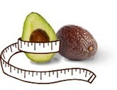 Chipotle: Fundraisers & Donations | Student Leadership | Scoop.it