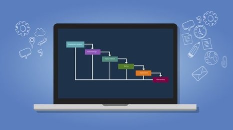 Using the Waterfall Model in Instructional Design: A guide for eLearning professionals | KILUVU | Scoop.it