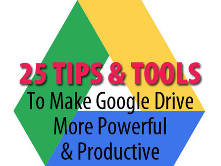 25 tips and tools to make Google Drive better | Create, Innovate & Evaluate in Higher Education | Scoop.it