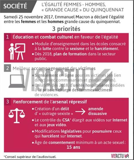 #Violences faites aux #femmes. Découvrez les #mesures phares d'Emmanuel #Macron | Prospectives et nouveaux enjeux dans l'entreprise | Scoop.it