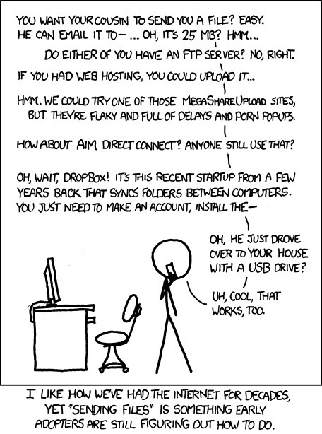 xkcd: File Transfer | fun for geeks | Scoop.it