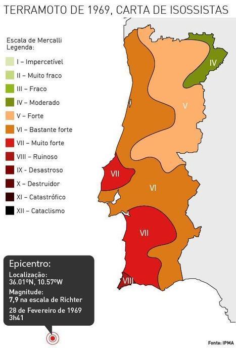 28 de fevereiro de 1969: a noite em que Portugal tremeu para reavivar o risco - País - RTP Notícias | DE TUDO UM POUCO | Scoop.it