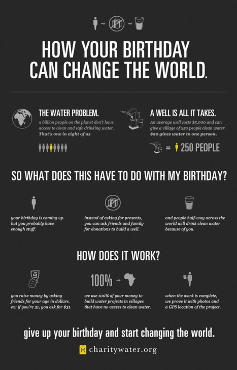 Infographics for Nonprofits: The New Storytelling | Community Organizer 2.0 | How to find and tell your story | Scoop.it