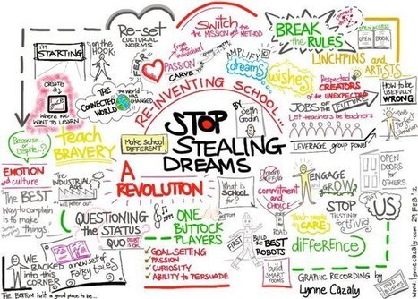 The Innovative Educator: Stop Stealing Dreams - Seth Godin's New Book. Available Free! | Eclectic Technology | Scoop.it