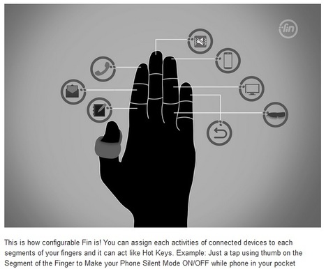 Fin : Wearable Ring Make your Palm as Numeric Keypad and Gesture Interface | #ALS AWARENESS #LouGehrigsDisease #PARKINSONS | Scoop.it