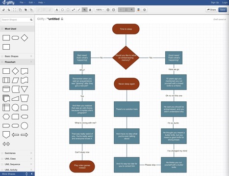 The Best Flowchart Software and Diagramming Tools by&nbsp;Justin Pot | iGeneration - Humane Use of Technology in an AI world (Pedagogy & Digital Innovation) | Scoop.it