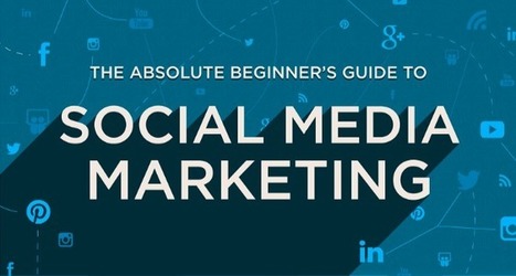 Absolute Beginner's Guide to Social Media Marketing | Public Relations & Social Marketing Insight | Scoop.it