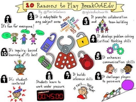 Stretch student collaboration skills with Breakout EDU | A Random Collection of sites | Scoop.it