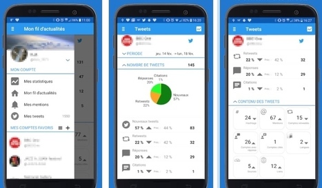 Evaneto. Un nouveau client Twitter mobile qui renouvelle le genre | Education 2.0 & 3.0 | Scoop.it