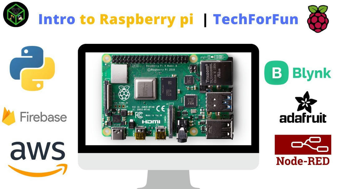 Raspberry pi Tutorial for Beginner | Raspberry ...