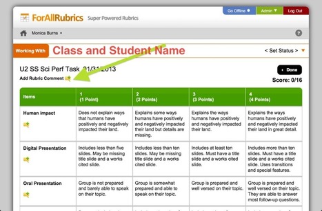 Score Rubrics on Your iPad | Create, Innovate & Evaluate in Higher Education | Scoop.it
