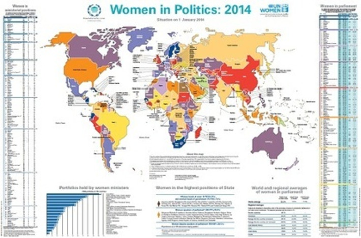 Progress for women in politics, but glass ceiling remains firm | UN Women - Headquarters | Dare To Be A Feminist | Scoop.it