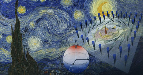 Físicos encuentran vórtices cuánticos que recuerdan a ‘La noche estrellada’ de Van Gogh: skyrmiones, las cuasipartículas exóticas que tienes que conocer | Ciencia-Física | Scoop.it