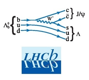 LHCb confirma una anomalía observada por ATLAS a 2.8 sigmas en bariones lambda bellos | Ciencia-Física | Scoop.it